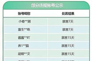 神仙数据？约基奇单场至少35分5抢断且斩获三双 NBA历史首人